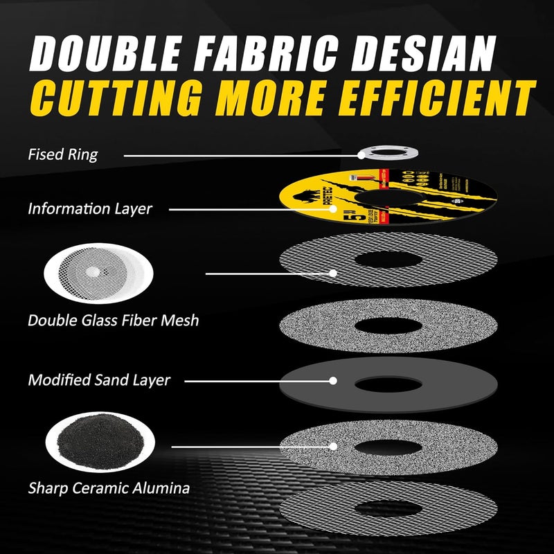 PRETEC Cut Off Wheels 5", 50+5 Pack Metal Cutting Wheel,Thin 125mm Metal & Stainless Steel Fast Cutting Discs for Angle Grinder - 7/8" Arbor Hole, 5" x 1/24" x 7/8" 55 PCS - Image 5